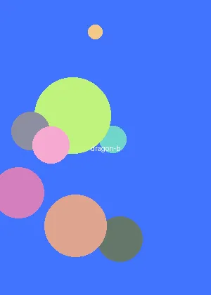 丧尸围城pc - 龙珠DAIMA海报